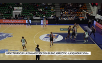 basket eurocup la dinamo perde con bilbao markovic la squadra viva