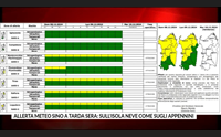 allerta meteo sino a tarda sera sull isola neve come sugli appennini