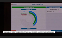 decadenza todde mozione di appello alla consulta il voto spacca il consiglio