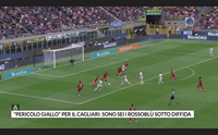 pericolo giallo per il cagliari sono sei i rossobl sotto diffida