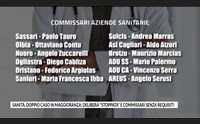 sanit doppio caso in maggioranza delibera stoppata e commissari senza requisiti