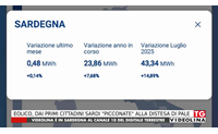 eolico dai primi cittadini sardi picconate alla distesa di pale