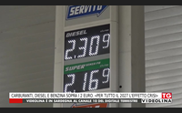 carburanti diesel e benzina sopra i 2 euro per tutto il 2027 l effetto crisi