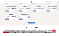 cagliari chiude il calciomercato ecco nzola ufficiale sul gong