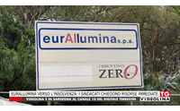 eurallumina verso l insolvenza i sindacati chiedono risorse immediate